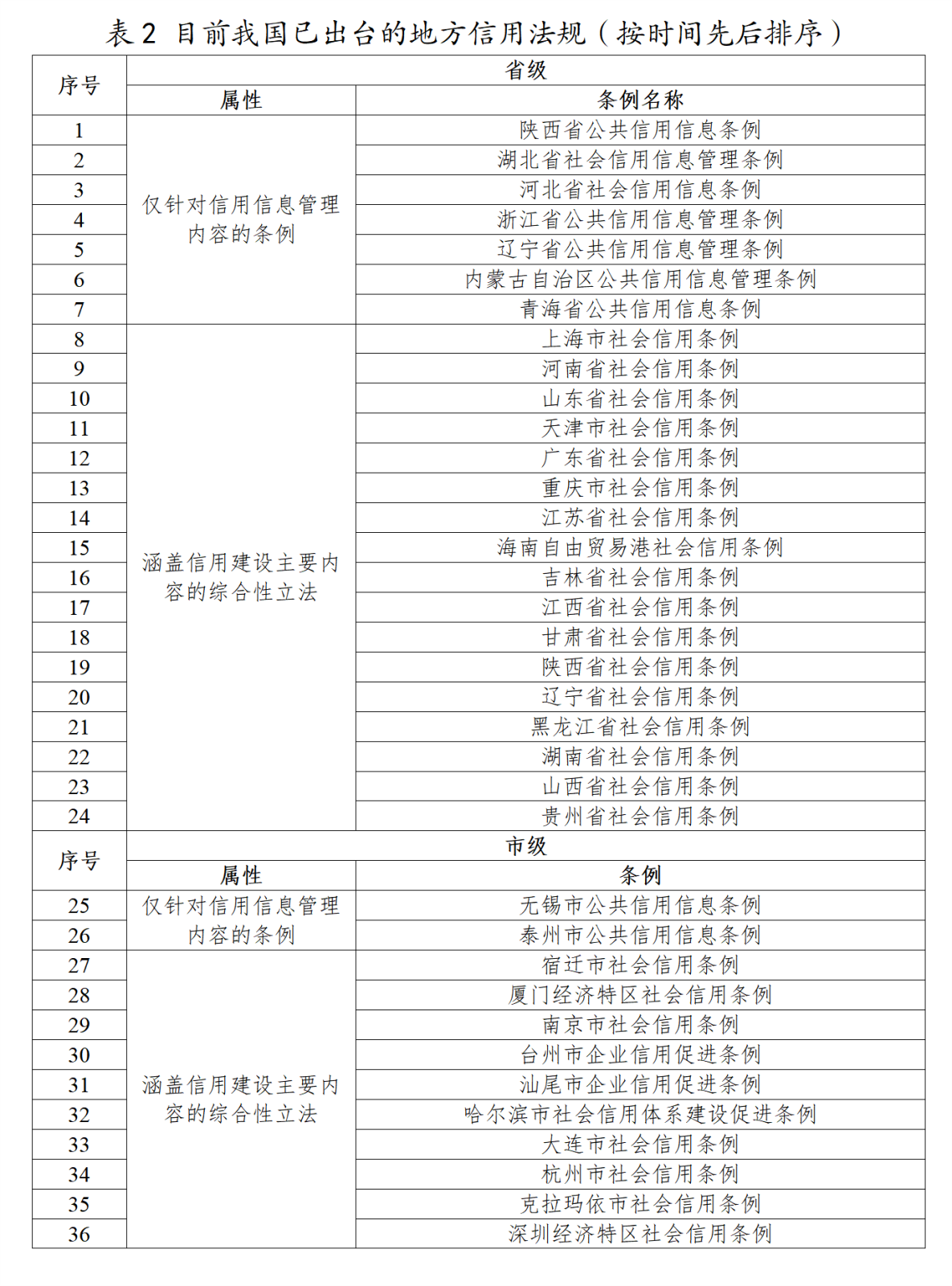微信图片_20230317164111.png